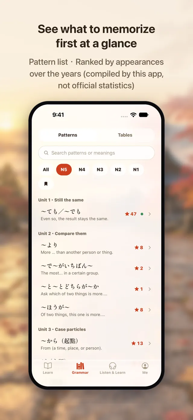 Pattern list screen: browse by level and see past-exam appearance counts