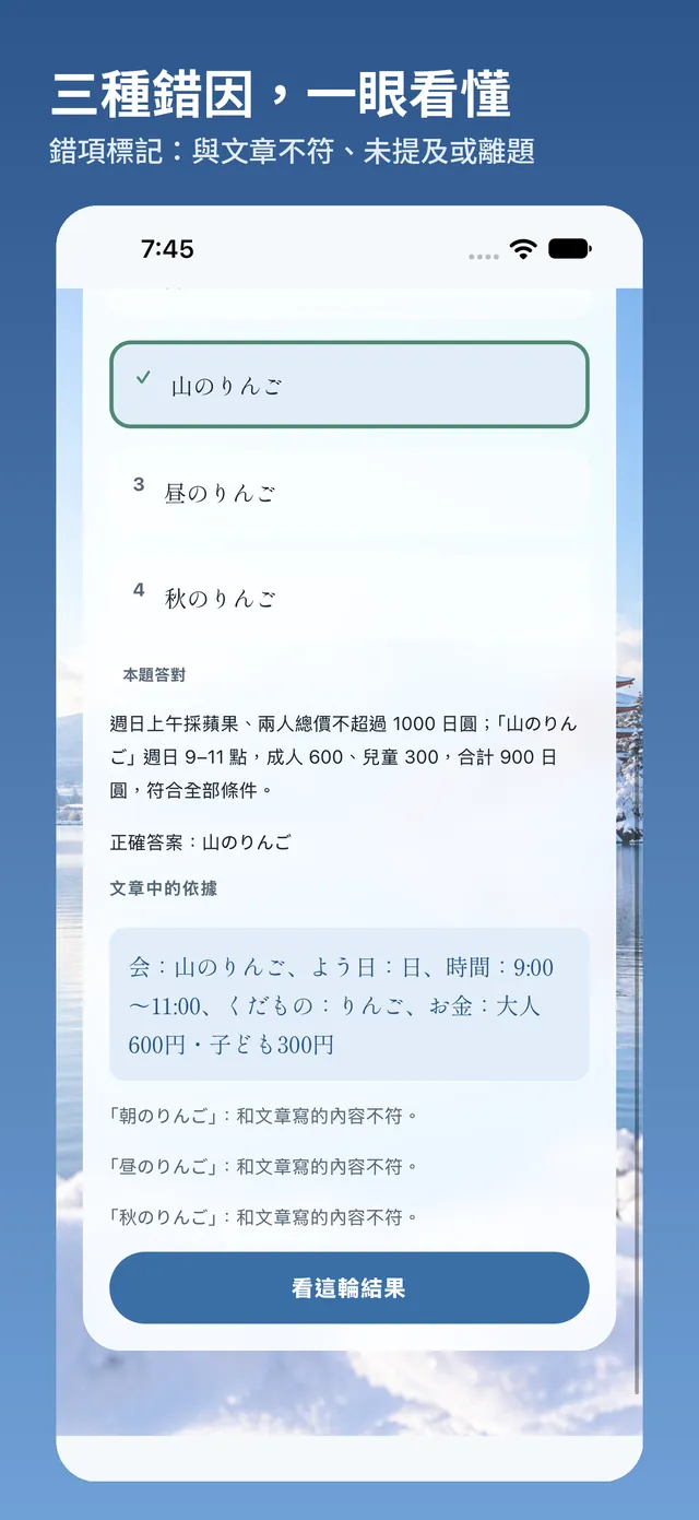 錯誤選項解析畫面:列出文章中的依據與各錯項不符原因,底部有查看結果按鈕